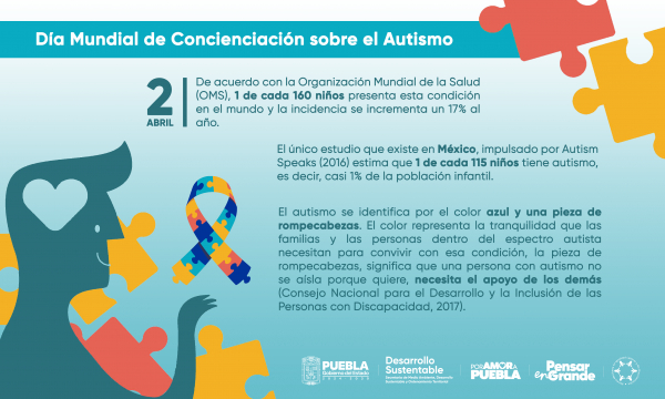 2 DE ABRIL DÍA MUNDIAL DE CONCIENCIACIÓN SOBRE EL AUTISMO